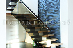 Ограждения лестничных маршей в Новосибирске. Готовые проекты ПерилаГлавСнаб - фото 18